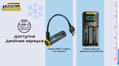 Аккумулятор NiteCore NL2142LTHPR 21700 USB-C (Li-Ion 15А, 4200 mAh, (-40°C))